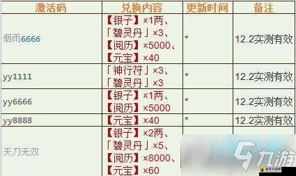 烟雨江湖激活码8.30,烟雨江湖8月30日最新激活码全解析