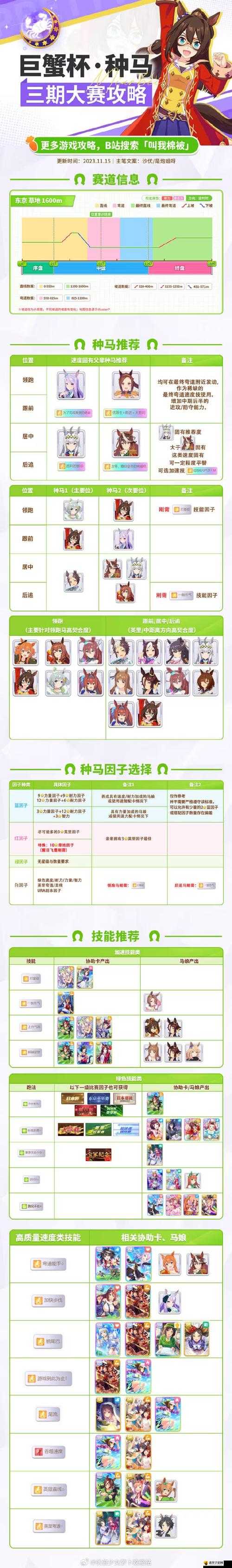 赛马娘角色育成实用技巧介绍,闪耀优俊少女角色育成全攻略