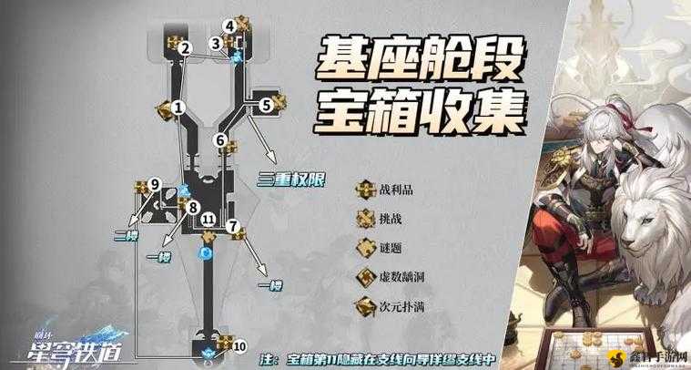 崩坏星穹铁道金人巷宝箱全收集攻略,资源管理的重要性与高效策略