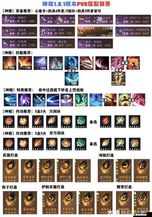 逆水寒手游鸣干戈内功怎么搭配,鸣干戈内功搭配详解