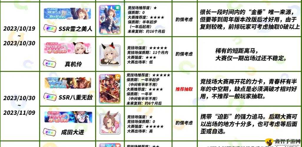 赛马娘国服几点开服?闪耀优俊少女开服时间介绍及其演变史专题