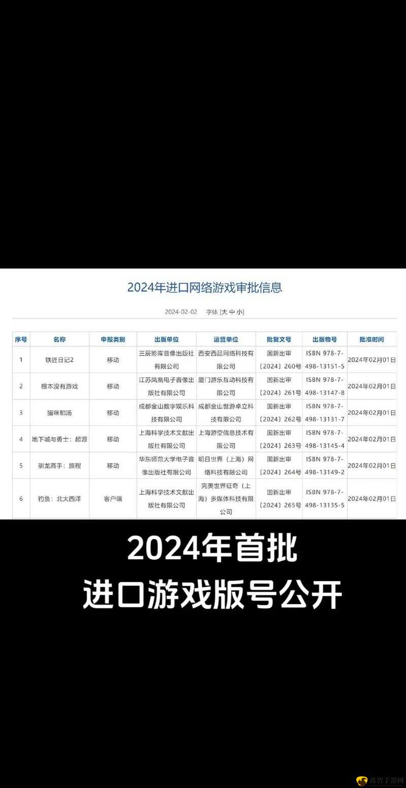 2023年8月进口游戏版号过审分享,创新玩法与深度剧情的盛宴