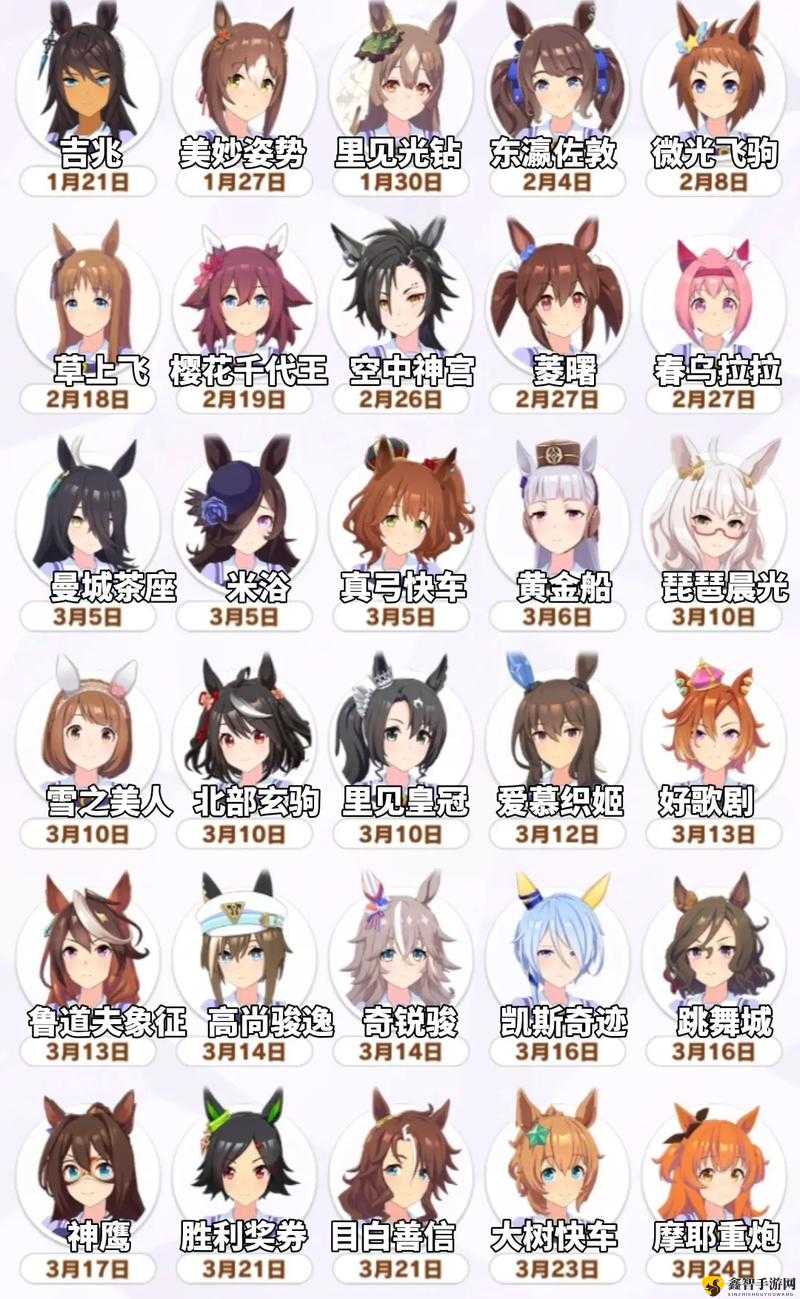 赛马娘加速度机制介绍,闪耀优俊少女加速度有什么用——演变史专题