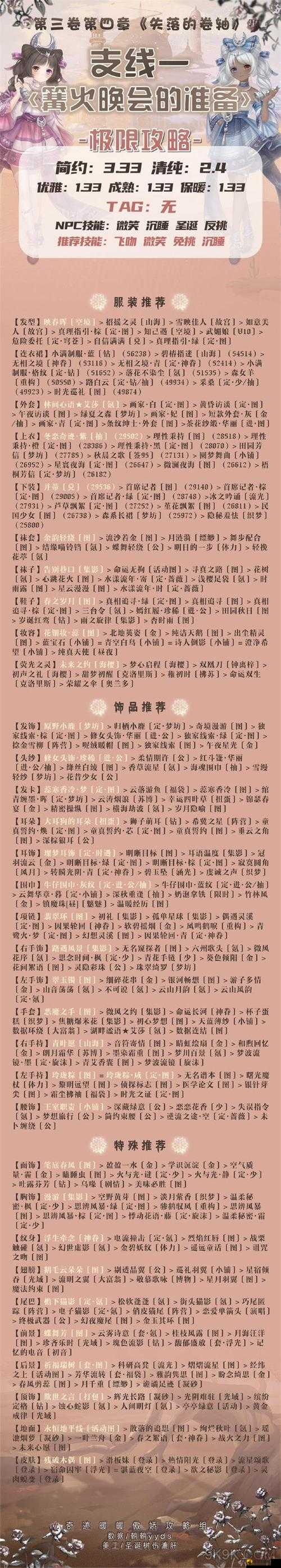 奇迹暖暖第三卷4-6失落的卷轴搭配全攻略