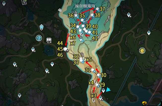 原神4.0枫丹摩拉盒位置攻略及玩法革命预测