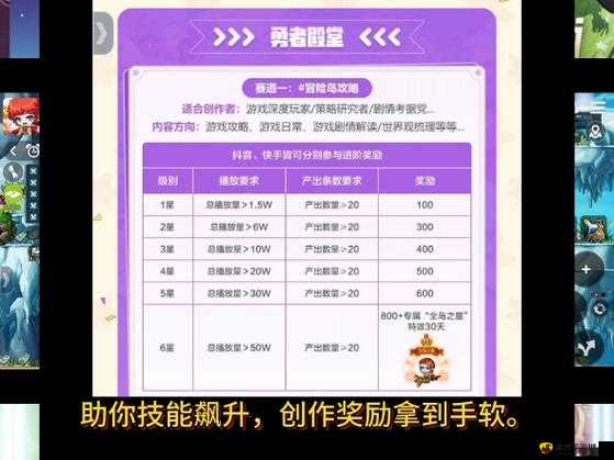 冒险岛枫之传说礼包码有哪些?冒险岛枫之传说礼包码一览