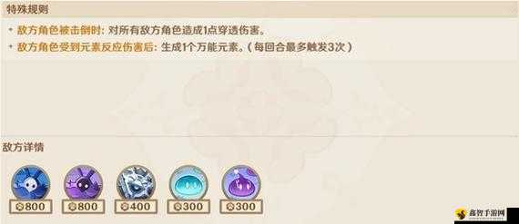 原神铸境研练怎么打?原神铸境研练通关攻略