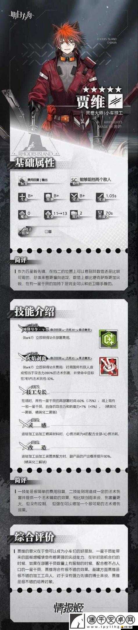 明日方舟贾维能力属性与技能深度解析