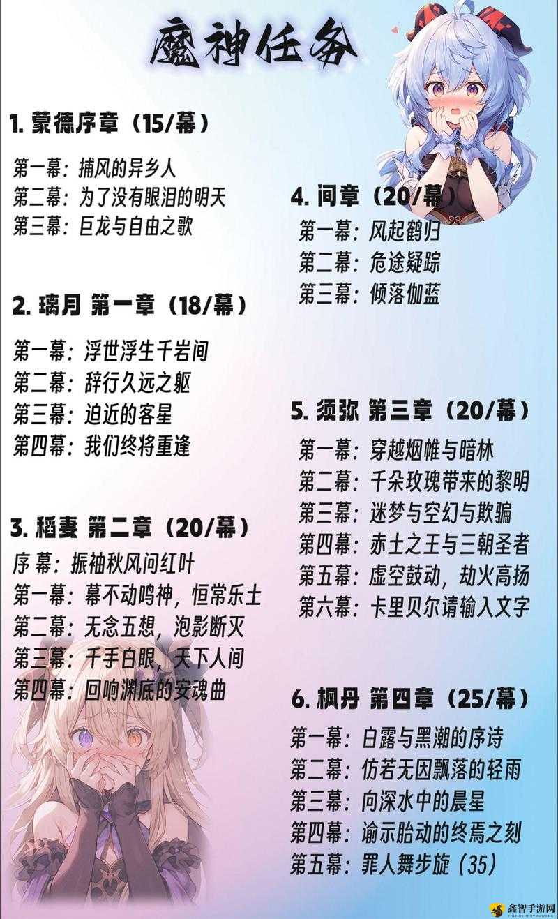 原神枫丹另有他职委托任务怎么做？原神枫丹另有他职委托任务攻略