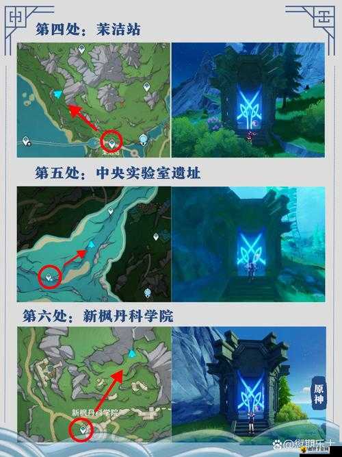 原神4.0枫丹地灵龛全攻略,位置解析与实战应用