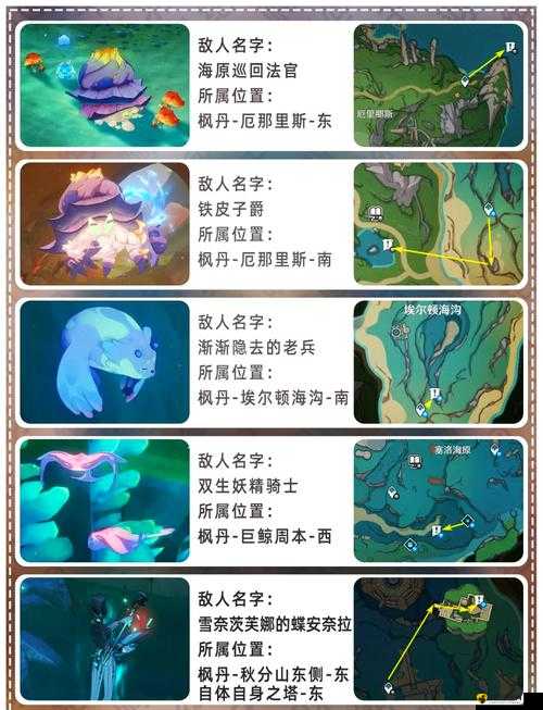 原神第四个神秘核心位置攻略，新手到精通的全面指南