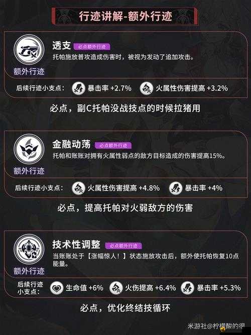崩坏星穹铁道托帕账账技能介绍及强度分析攻略