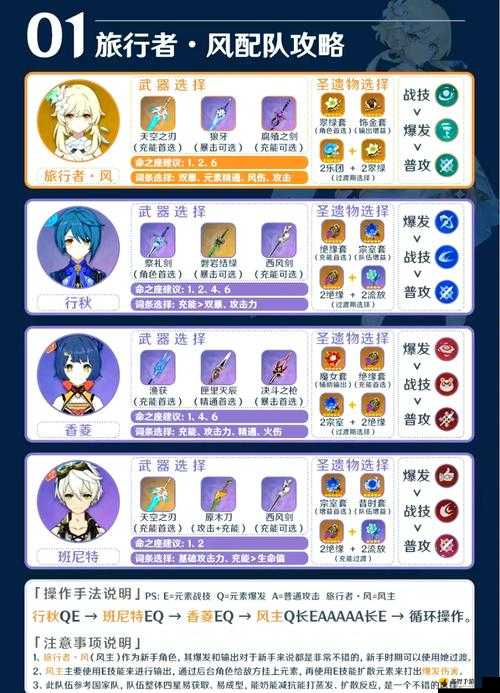 原神心与月蓝色的思念攻略,从新手到精通的全面指南