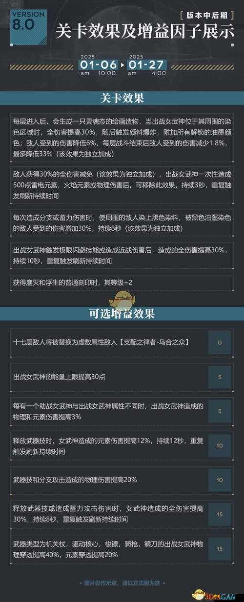 崩坏三6.9往世乐土增益因子改动内容深度解析