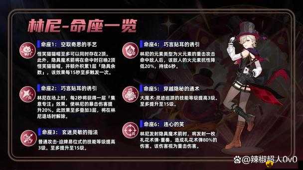 原神林尼技能怎么样?原神林尼技能介绍及演变史专题