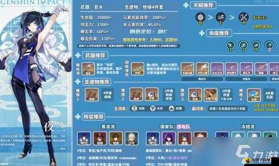 原神4.0夜兰武器深度解析,专业游戏编辑的推荐指南