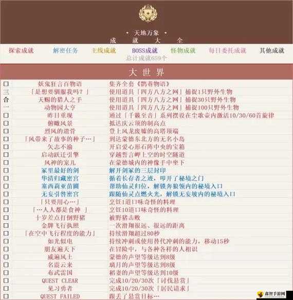 原神4.0成就有哪些？原神4.0新增成就汇总及其在游戏资源管理中的重要性