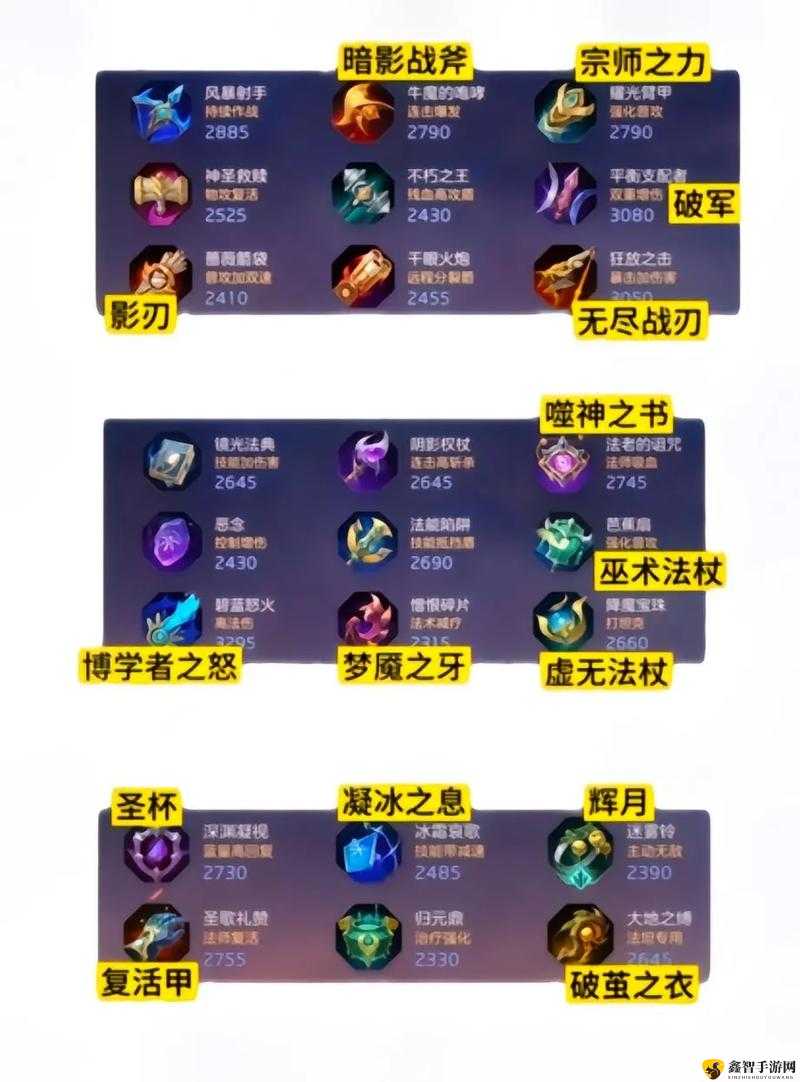 曙光英雄亲密值有什么用,曙光英雄亲密值作用介绍及其演变史